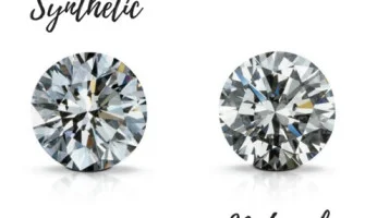 Buy clearance artificial diamonds